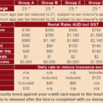 2026 pricing update 28 Feb